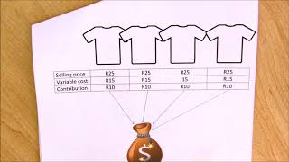 Cost accounting Lesson 6 Break even Grade 11 and 12 [upl. by Derfniw]