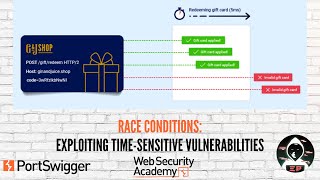 Race Conditions Exploiting timesensitive vulnerabilities [upl. by Niliram]