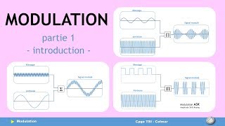 S02 E09 Modulation part 1 [upl. by Nnairb551]