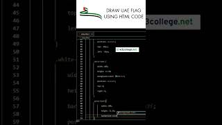 Drawing UAE Flag Using HTML CSS Coding trending w3schools webdevelopmenttrending [upl. by Akinal373]