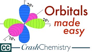 Orbitals the Basics Atomic Orbital Tutorial — probability shapes energy Crash Chemistry Academy [upl. by Eniretak]