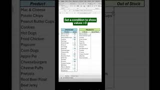 STOP tracking inventory like a NOOB exceltrick2024 excelshortcuts newexcel shorts viralvideo [upl. by Sibell]