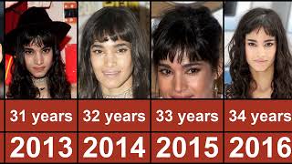 Sofia Boutella Through The Years From 2002 To 2023 [upl. by Noiroc]