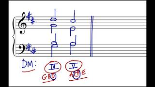 Music Theory PartWriting Subdominant to Dominant Triads [upl. by Elrod]