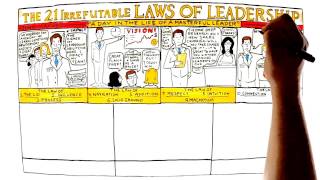 Video Review for The 21 Irrefutable Laws of Leadership by John Maxwell [upl. by Suiradal]