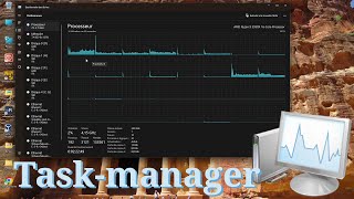 Afficher le gestionnaire des tâches par processeurs au lieu de global [upl. by Tomchay108]