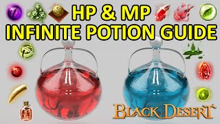 Odores Spirit Essence Completion BDO Infinite WP Pot [upl. by Prussian878]