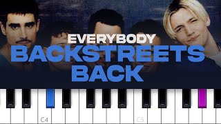 Backstreet Boys  Everybody Backstreets Back piano tutorial [upl. by Lad141]