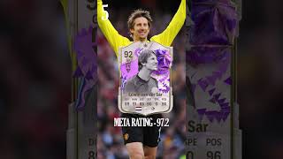 Top Five Goalkeepers in EA FC 24 Ultimate Team based on META Ratings [upl. by Dorrahs]