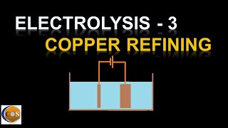 Electrolysis03 Copper refiningpurification of copper IGCSEGCSEIB chemistry [upl. by Sherilyn]