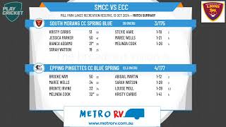 South Morang CC Spring Blue v Epping Pingettes CC Blue Spring [upl. by Awhsoj]