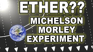 michelson morley experiment explained [upl. by Antin936]