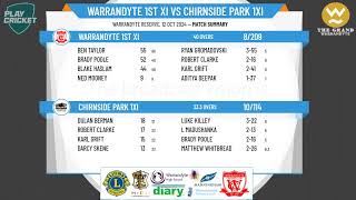 Warrandyte 1st XI v Chirnside Park 1XI [upl. by Mohun]