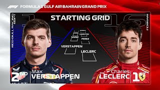 F1 2024 Bahrain Grand Prix Starting Grid Predictions [upl. by Inafetse]