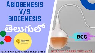 Abiogenesis vs Biogenesis  Microbiology  Full explanation in telugu Biology career guidance [upl. by Alvar]