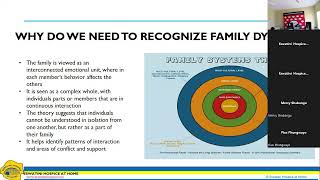 Family Assessment and Psychosocial Support in Palliative care [upl. by Ursola968]