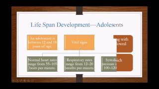 Life Span Development for the EMT Lecture [upl. by Claudio888]