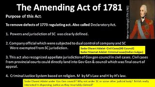 The Amending Act of 1781 For UPSCCSE amp Other State Services Examination  Declaratory Act [upl. by Cristine450]