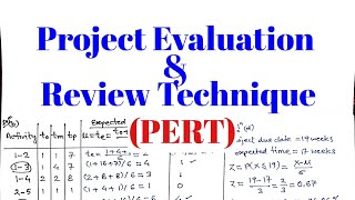 PERT Project Evaluation and Review Technique in hindi [upl. by Oremar]