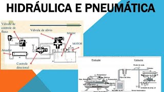 Hidráulica e Pneumática  PERFURATRIZ [upl. by Elraet376]