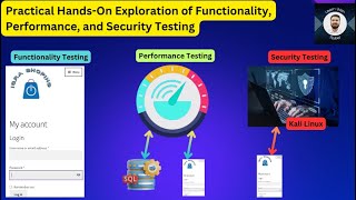 Mastering Software Testing Functionality Performance amp Security Unlocked [upl. by Edva]