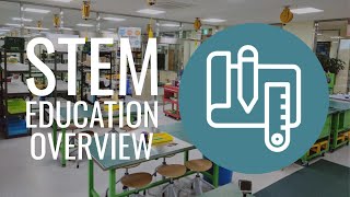 STEM Education Overview Based on quotSTEM Lesson Essentialsquot book [upl. by Dnalra]