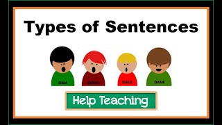 Types of Sentences  Grammar Lesson for Kids [upl. by Ronyar]