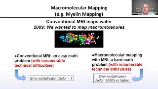 Macromolecular Mapping with Magnetic Resonance Imaging—Beyond Free Waterquot by Prof Richard Spencer [upl. by Akierdna71]