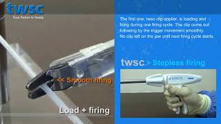 twsc Clip Applier  Security Mechanism Test [upl. by Redvers]