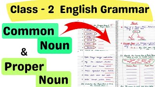 Class 2 English Grammar Noun worksheet Common and Proper Noun  Grade 2 English Worksheet Class 2 [upl. by Ydoc]