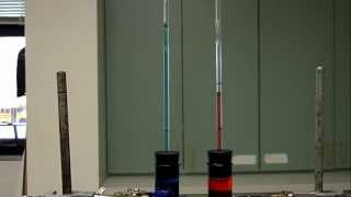 2Thermal Expansion of Liquids [upl. by Woods744]