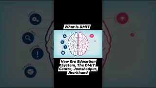 👪 Discover the power of DMIT Dermatoglyphics Multiple Intelligence Test 🧠🔍 [upl. by Mchenry]