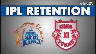 IPL Retention CSK amp KXIP predictions [upl. by Mohandas]