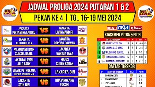 Jadwal Proliga 2024Jadwal Proliga Putaran 1 Pekan ke 4Klasemen amp Top skor Proliga 2024Live Moji [upl. by Lenej]