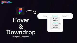 Figma basic Dropdown with hover effect in figma  Hover effect figma prototype [upl. by Biddy]