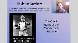 Assigning Oxidation Numbers Chemistry 30 Lesson 137 [upl. by Eenhat]