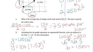 2137 Honors Algebra 2 Exam Review Sem A 20152016 [upl. by Leler98]