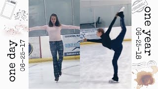 A Year of Figure SkatingYear 1 Progress Timeline Adult ice skating [upl. by Bryna]