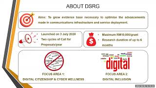 DSRG 2024 CYCLE 1  CALL FOR PROPOSAL LAUNCH [upl. by Fontana850]