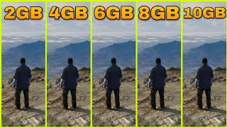 How much RAM do you need in 2024 8 GB vs 16GB vs 32 GB vs 64GB  Test in 10 Games  2160p  4K [upl. by Sammy]