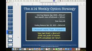 Celebrating 91 Gains Amy Meissners A14 Trade Alerts Anniversary [upl. by Hutner]