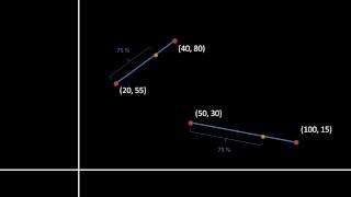 2D Algorithms  part 3 [upl. by Keram]