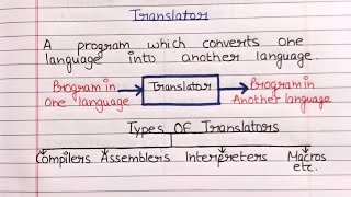 What is translator and example  types of translator  Compiler  Interpreter  Assembler [upl. by Kendrah]