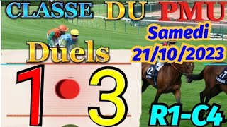 Pronostic PMU Base Solide du Quinté du Samedi 21102023 R1C4ParisLongchamp [upl. by Aihsirt]