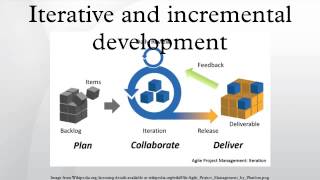 Iterative and incremental development [upl. by Jadwiga122]