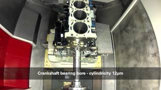 Complete machining of crankcases on a fullyautomatic Heckert manufacturing system [upl. by Eli]