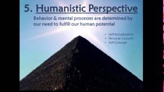 Psych 1  010406 Humanistic Perspective [upl. by Semele]