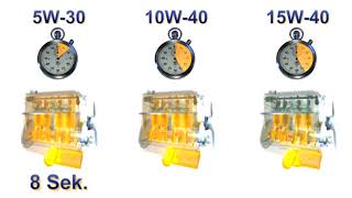 RAVENOL 5w30 cu tehnologie CleanSynto [upl. by Asel738]