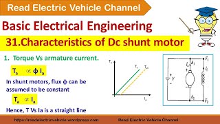 Characteristics of DC motorshunt motor and series motorElectrical and mechanical characteristics [upl. by Ynottirb]