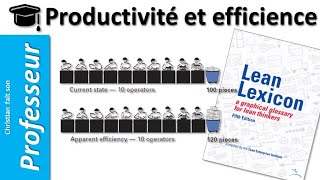 Productivité et efficience [upl. by Pleasant]